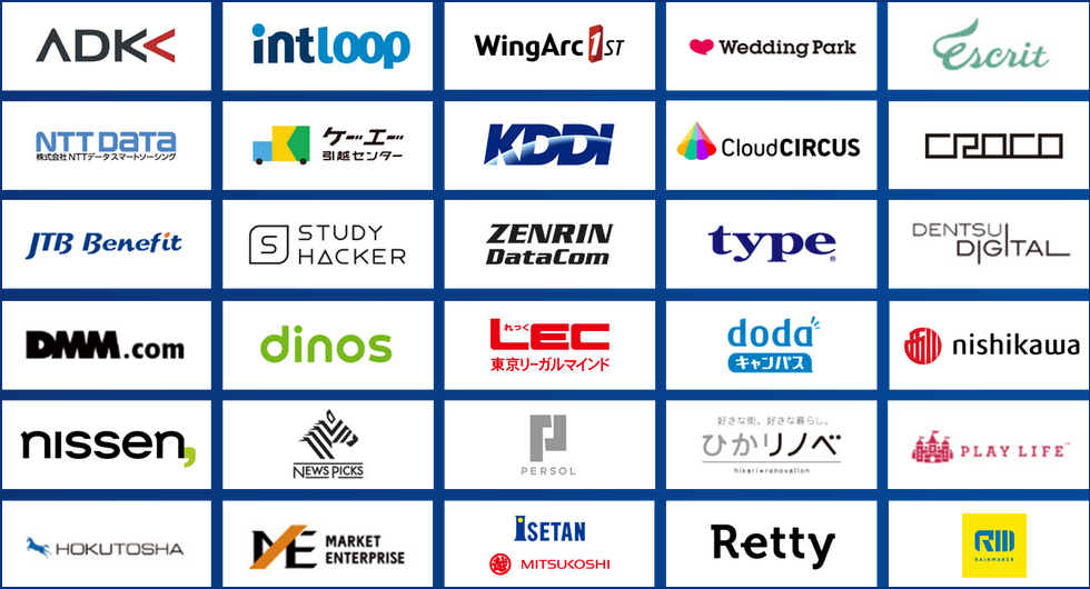 Keywordmapを利用している会社は